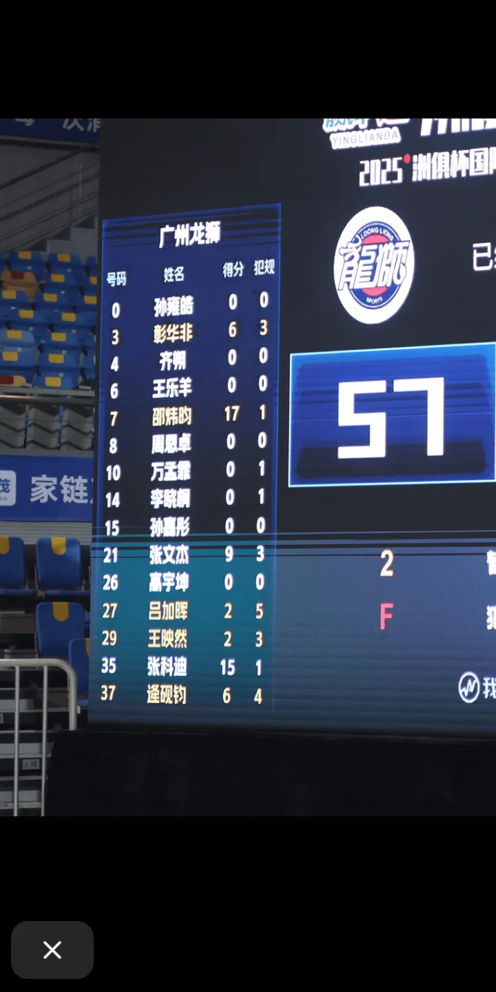 包含赛后广州队战术微调——CBA常规赛节点到来,底气十足,数据趋势出现新变化的词条 包含赛后广州队战术微调——CBA常规赛节点到来,底气十足,数据趋势出现新变化的词条