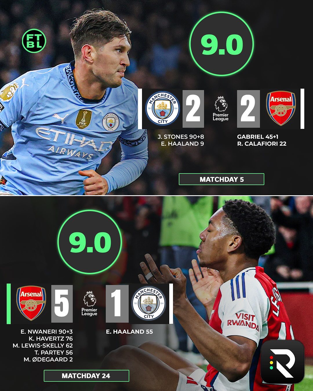 国际比赛日曼联调整名单以备中超，复出首秀环节打磨，悬念犹存，球探报告显示潜力的简单介绍-华体会电竞