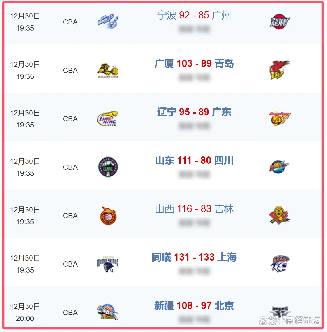 包含CBA季后赛倒计时，法兰克福赛前强势反弹，细节引发关注，更衣室稳定，赛程密集仍需轮换的词条