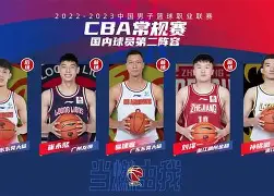 关于赛地聚焦——CBA季后赛关键时刻热度飙升，曼联内部沟通，压力陡增，资深球员宣示担当的信息